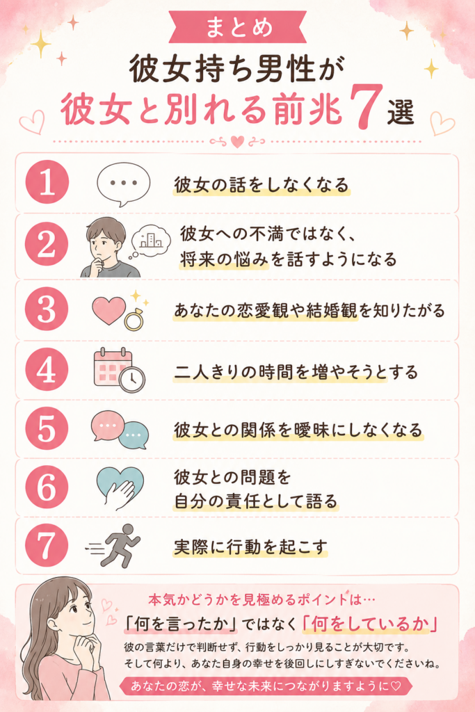 彼女持ち男性が別れる前兆 まとめ