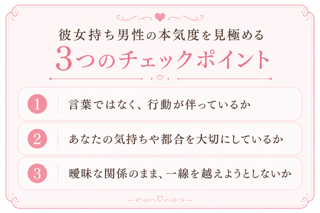 本気度チェックポイント