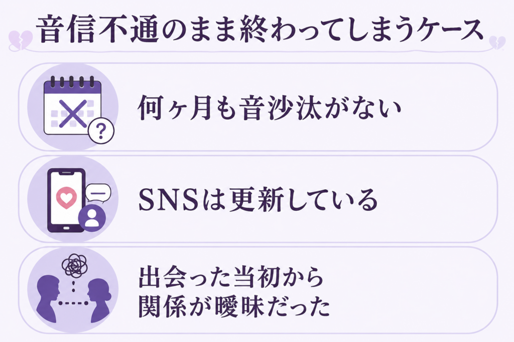 音信不通のまま終わるケース