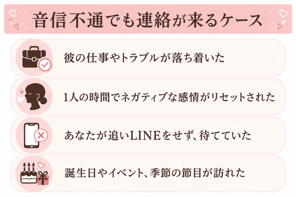 連絡が来るケース
