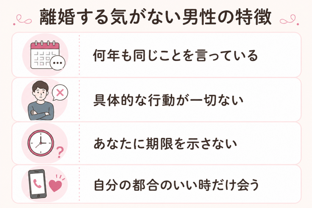 離婚する気がない男性