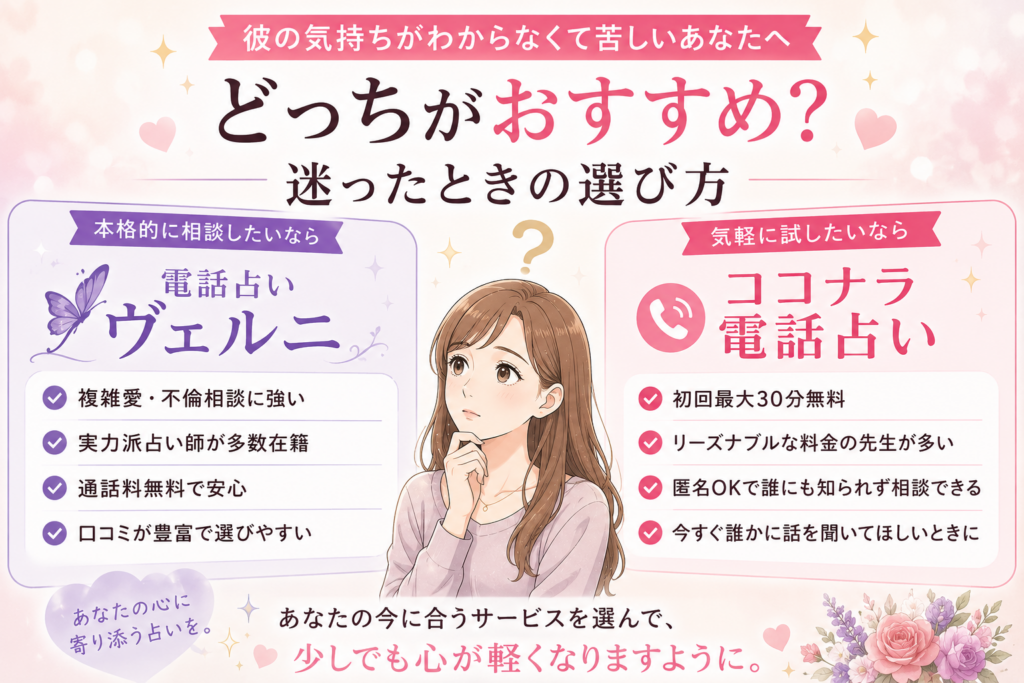 選び方
