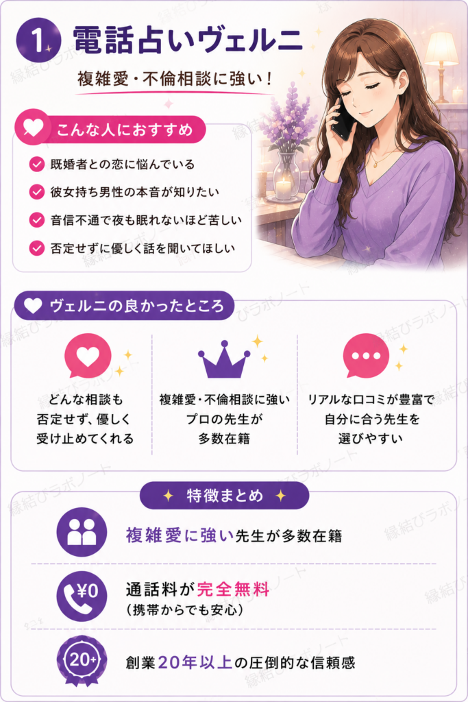 電話占いヴェルニ